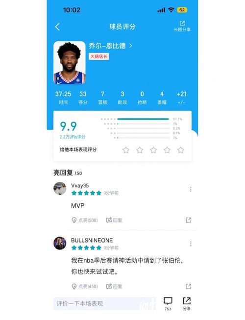 恩比德鼻骨受伤76人惜败步行者，骑士战胜奇才