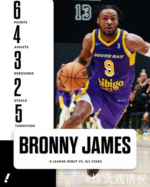 布朗尼发展联盟首秀 9中2贡献6分3板4助5失误 布朗尼发展联盟首秀 9中2贡献6分3板4助5失误