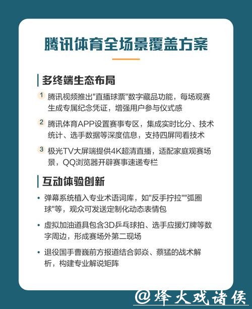 全球精彩世界杯直播推荐平台指南 全球精彩世界杯直播推荐平台指南