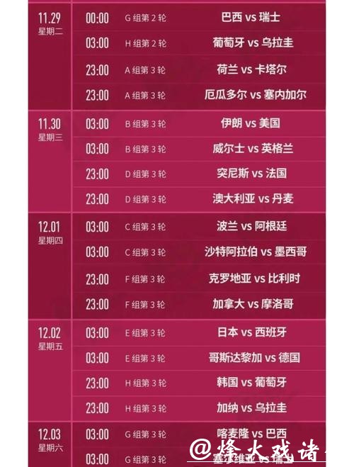 最全世界杯下注平台推荐与攻略指南 最全世界杯下注平台推荐与攻略指南