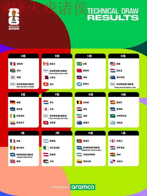 2026世界杯外围全站解析与指南 2026世界杯外围全站解析与指南