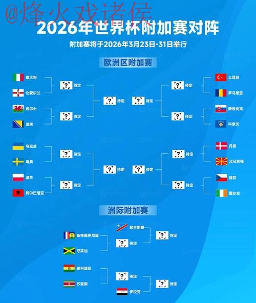 2026世界杯比分推荐与官方分析 2026世界杯比分推荐与官方分析